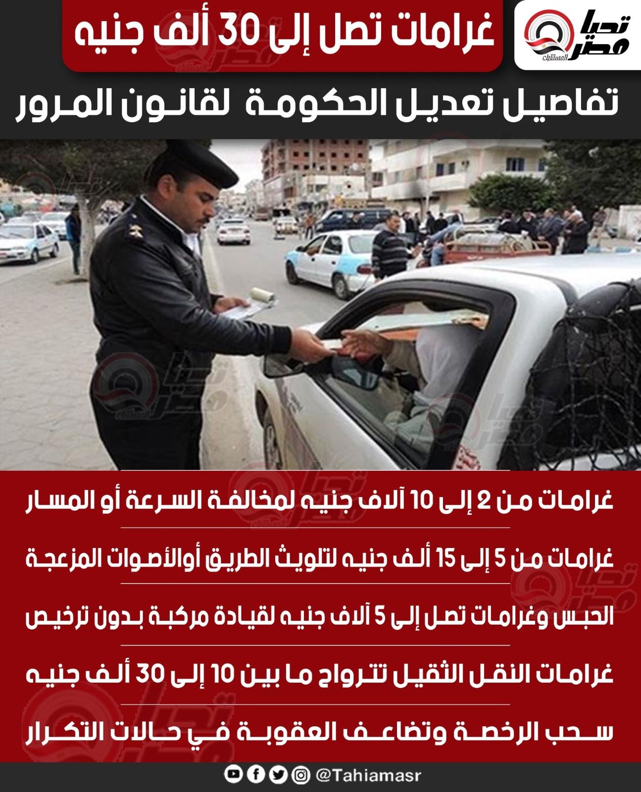 غرامة تصل لـ10000 جنيه.. احذر عقوبة تجاوز السرعة بقانون المرور الجديد - الخليج الان