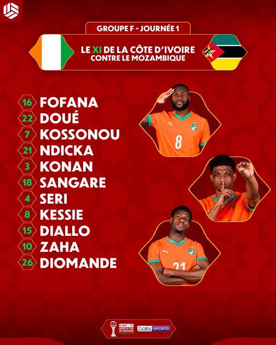 تشكيل منتخب كوت ديفوار الرسمي ضد موزمبيق في كأس أمم أفريقيا - الخليج الان