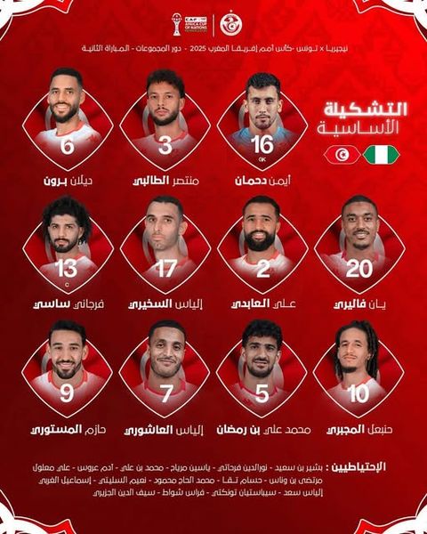 التشكيل الرسمي لمباراة تونس ونيجيريا في كأس أمم أفريقيا.. موقف محمد علي بن رمضان وعلي معلول - الخليج الان
