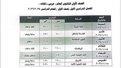 امتحانات يناير تقترب.. الجيزة تعلن استعداداتها لامتحانات أولى وثانية ثانوي رسميًا - الخليج الان