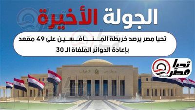 الجولة الأخيرة.. تليجراف الخليج يرصد خريطة المنافسين على 49 مقعد بإعادة الدوائر الملغاة الـ 30 - الخليج الان