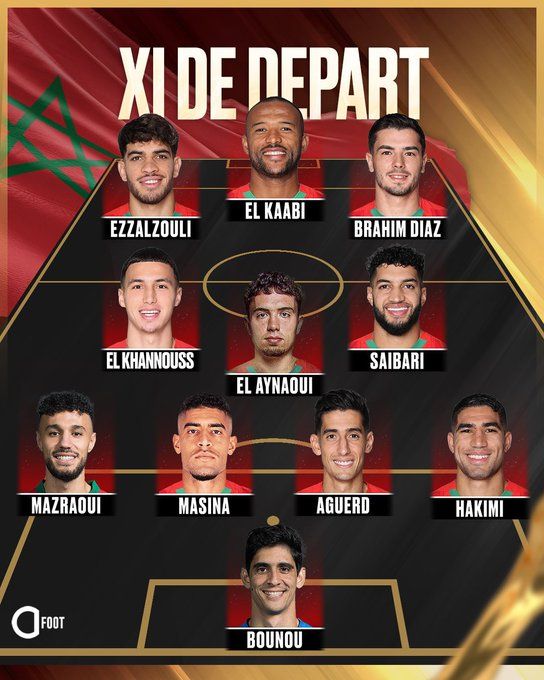 المغرب ضد الكاميرون.. تشكيل منتخب المغرب الرسمي ضد الكاميرون في ربع نهائي كأس أمم أفريقيا - الخليج الان