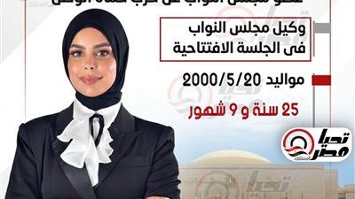 سجي عمرو هندي أصغر وكيل لمجلس النواب في افتتاح برلمان 2026 - الخليج الان