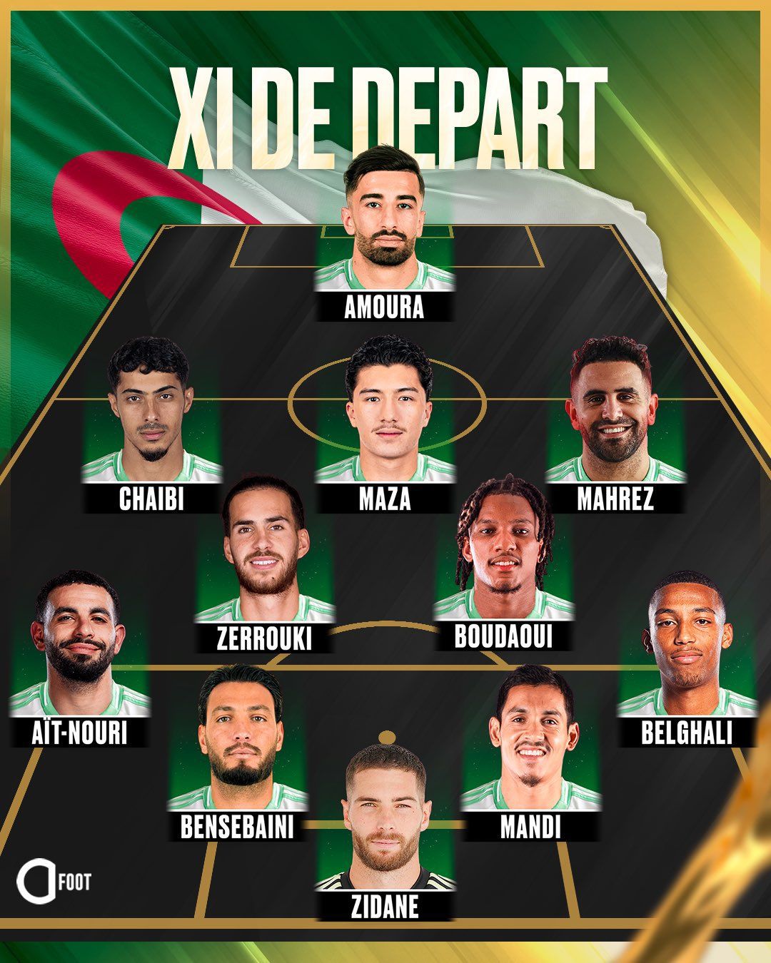 الجزائر ضد نيجيريا.. تشكيل منتخب الجزائر الرسمي ضد نيجيريا في ربع نهائي كأس أمم أفريقيا - الخليج الان