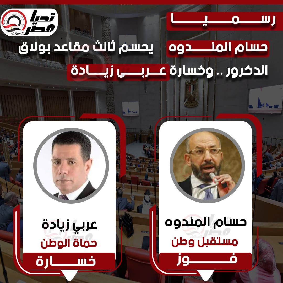 فوز حسام المندوه بمقاعد بولاق الدكرور الثلاثة.. وخسارة عربي زيادة - الخليج الان