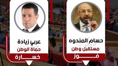 فوز حسام المندوه بمقاعد بولاق الدكرور الثلاثة.. وخسارة عربي زيادة - الخليج الان