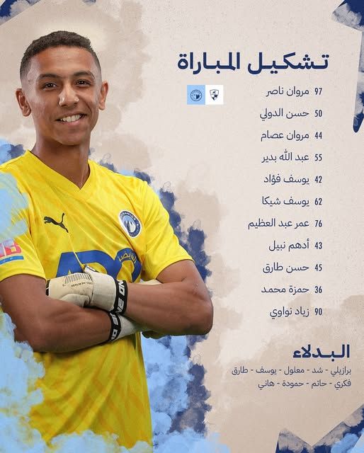 تشكيل بيراميدز الرسمي أمام وادي دجلة فى كأس عاصمة مصر - الخليج الان