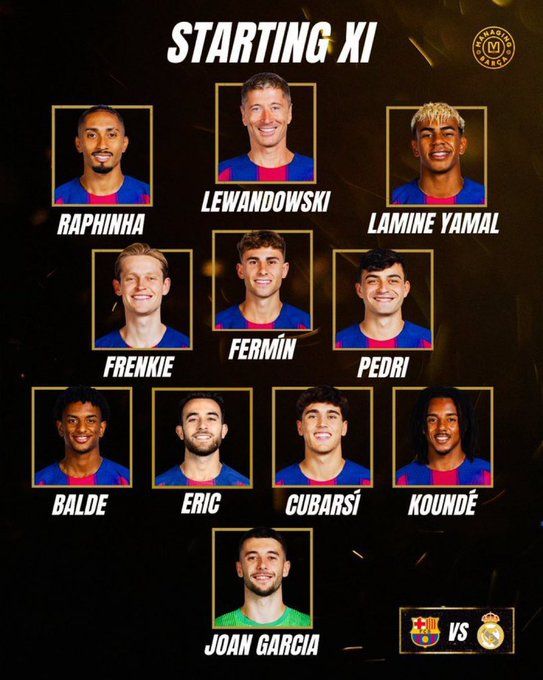 ريال مدريد وبرشلونة.. تشكيل برشلونة الرسمي ضد ريال مدريد في نهائي كأس السوبر الإسباني - الخليج الان