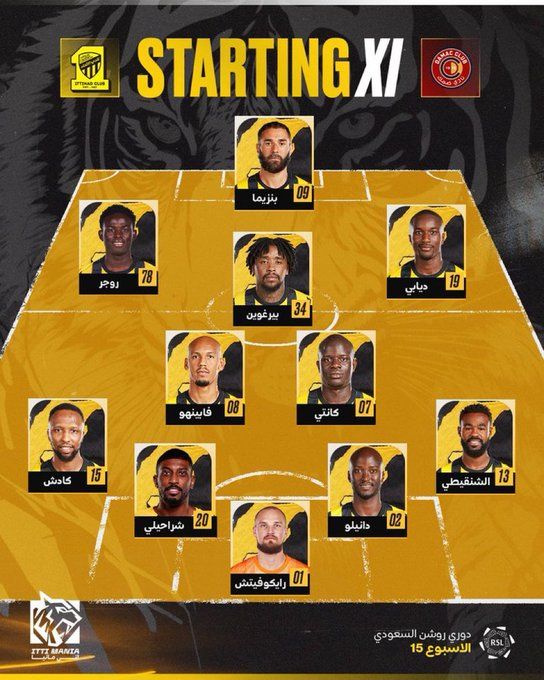 تشكيل الاتحاد الرسمي ضد ضمك في دوري روشن السعودي - الخليج الان