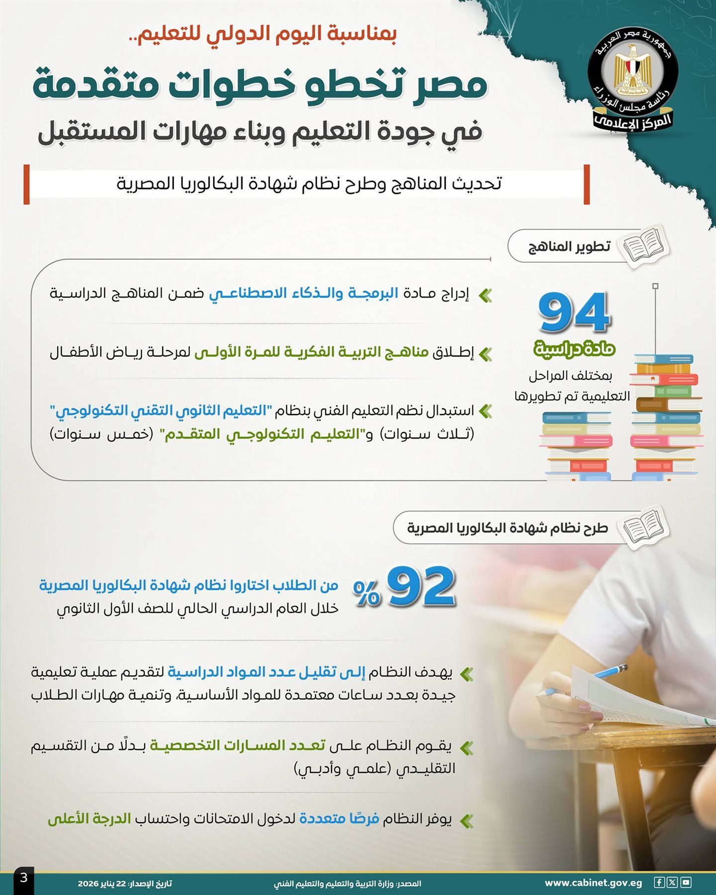 مجلس الوزراء: مصر تخطو خطوات متقدمة في جودة التعليم وبناء مهارات المستقبل - الخليج الان