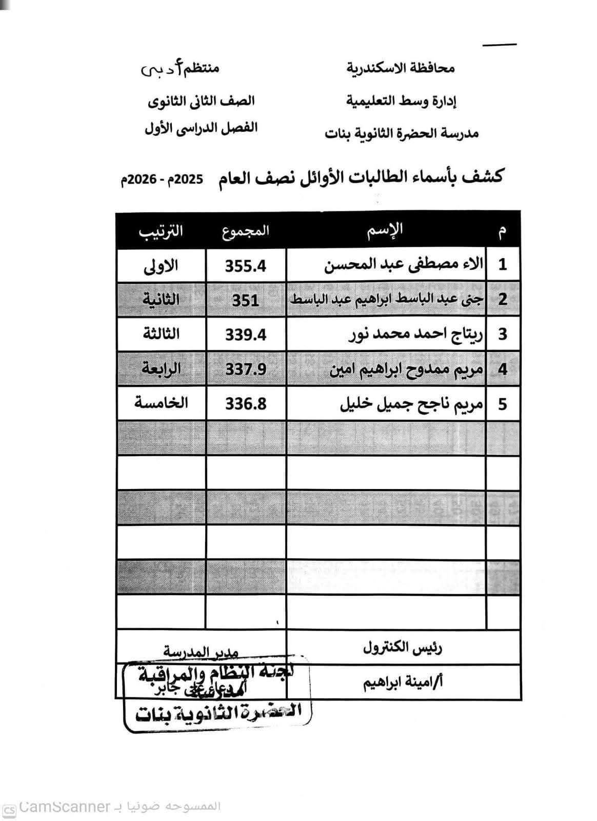 نتيجة الصفين الأول والثاني الثانوي 2026 تظهر الآن فى بعض المحافظات.. اعرف درجتك فورًا - الخليج الان