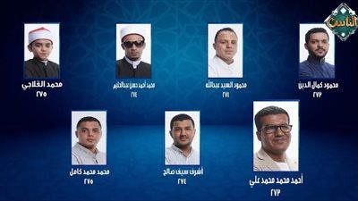 نتائج الحلقتين الـ 23 و24 من برنامج دولة التلاوة.. مفاجأة كبيرة - الخليج الان