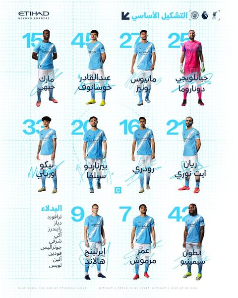 ليفربول ضد مان سيتي.. عمر مرموش يقود تشكيل مانشستر سيتي الرسمي ضد ليفربول في الدوري الإنجليزي الممتاز - الخليج الان