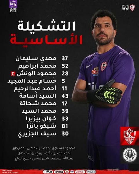 الزمالك ضد سموحة.. تشكيل الزمالك الرسمي ضد سموحة في الدوري المصري الممتاز - الخليج الان