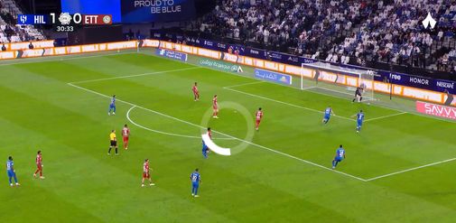 al-hilal vs al-ettifaq.. ملخص اهداف ونتيجة مباراة الهلال والاتفاق في دوري روشن السعودي بعد مرور 35 دقيقة - الخليج الان