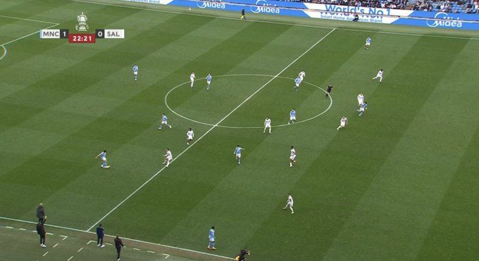 مان سيتي ضد سالفورد سيتي.. ملخص اهداف ونتيجة مباراة مانشستر سيتي وسالفورد سيتي في كاس الاتحاد الانجليزي بعد مرور 30 دقيقة - الخليج الان