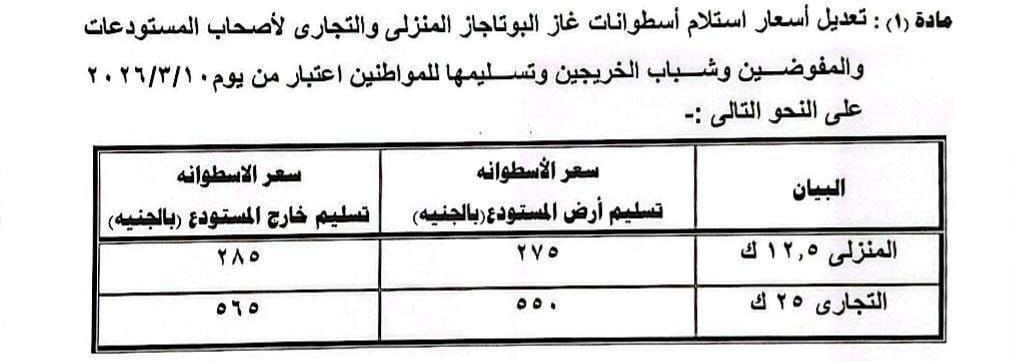 محافظ الدقهلية يعلن الأسعار الجديدة لأسطوانات البوتاجاز ويكلف بحملات رقابية مكثفة لضبط الأسواق - الخليج الان