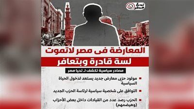 مصادر لـ تليجراف الخليج: حزب جديد خلال المرحلة المقبلة برئاسة شخصية سياسية من المعارضة - الخليج الان