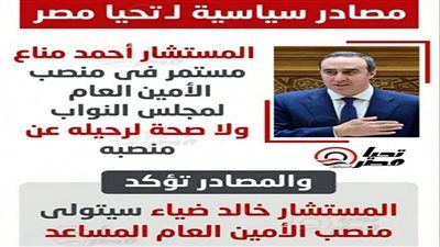 مصادر سياسية لـ تليجراف الخليج : لا صحة لرحيل أحمد مناع.. وخالد ضياء نائبًا للأمين العام لمجلس النواب - الخليج الان