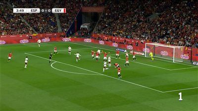 منتخب مصر.. استمرار التعادل السلبي بين منتخب مصر وإسبانيا وديا بعد مرور 10 دقائق - الخليج الان