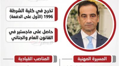 تليجراف الخليج ينشر السيرة الذاتية للمستشار خالد ضياء بعد تعيينه نائبًا لأمين عام مجلس النواب - الخليج الان