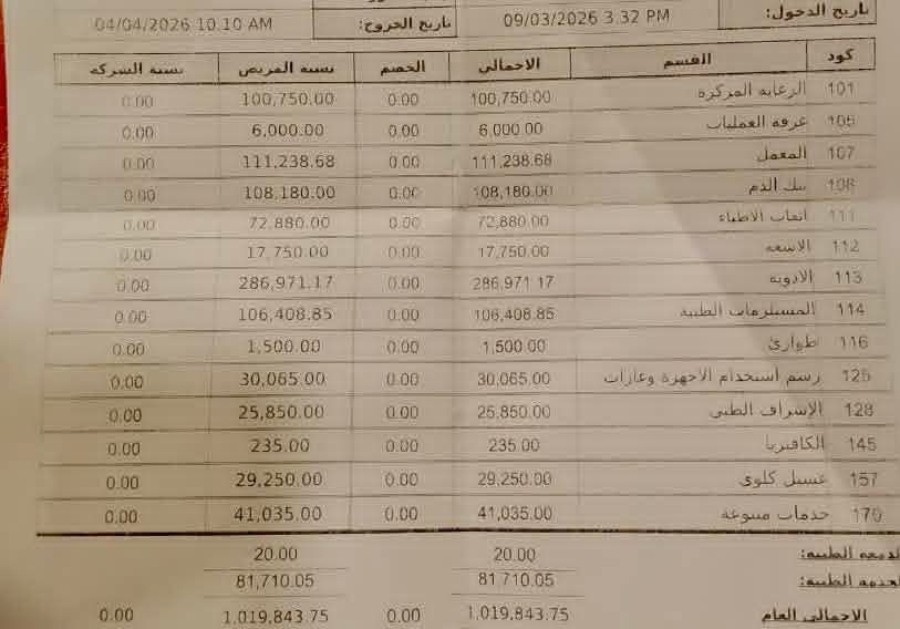 «فاتورة صادمة وتعقيدات دفن».. أميرة صابر تفتح النار على تسعير المستشفيات الخاصة وتطالب بالتحرك العاجل - الخليج الان