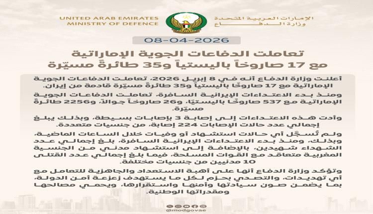 رغم الهدنة.. الإمارات تتصدى لـ17 صاروخًا باليستيًا و35 طائرة مسيّرة من إيران