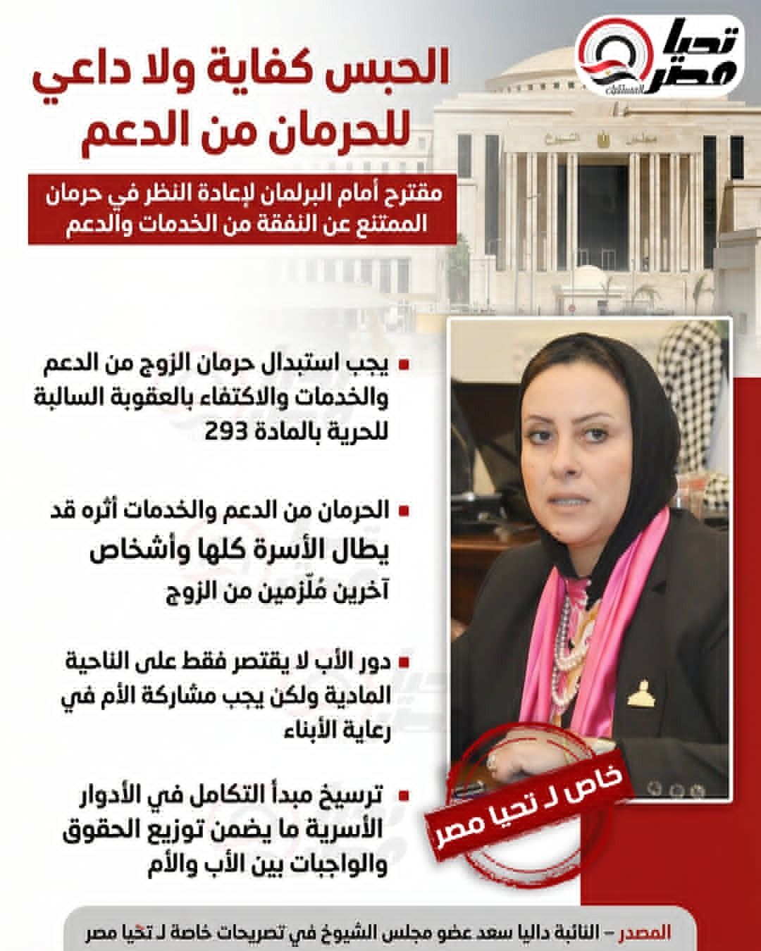 النائبة داليا سعد تطالب بتعديل قانون العقوبات وإعادة النظر في حرمان الممتنع عن النفقة من الخدمات والدعم - الخليج الان