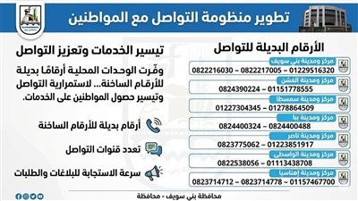 الوحدات المحلية ببني سويف تُوفر أرقامًا بديلة لتعزيز التواصل مع المواطنين وتسريع الاستجابة للبلاغات - الخليج الان