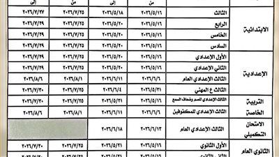 محافظ المنوفية يعتمد الجدول الزمني لامتحانات الفصل الدراسي الثاني للنقل والشهادة الإعدادية - الخليج الان