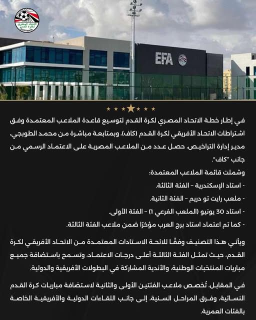 كاف يعتمد 4 ملاعب مصرية بتصنيفات مختلفة.. تفاصيل - الخليج الان