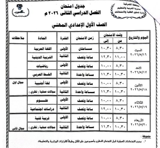 محافظ الشرقية يعتمد جدول امتحانات الفصل الدراسي الثاني للعام الدراسي ٢٠٢٥ / ٢٠٢٦ - الخليج الان