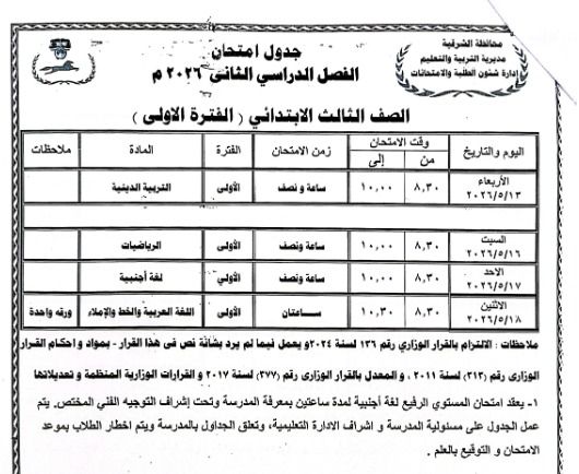 محافظ الشرقية يعتمد جدول امتحانات الفصل الدراسي الثاني للعام الدراسي ٢٠٢٥ / ٢٠٢٦ - الخليج الان