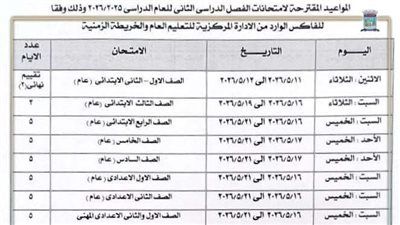 محافظ الإسكندرية يعتمد جداول امتحانات الفصل الدراسي الثاني للعام الدراسي 2025/2026 - الخليج الان