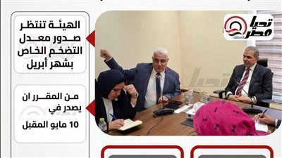 لم تعلن حتى الآن والحسم بعد 10 مايو.. رئيس هيئة التأمينات يكشف من البرلمان موعد زيادة المعاشات ولماذا تأخر الإعلان؟ - الخليج الان