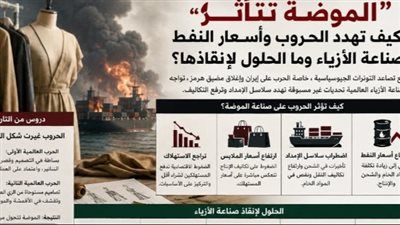 “الموضة تتأثر”.. كيف تهدد الحروب صناعة الأزياء وما الحلول لإنقاذها؟ - الخليج الان