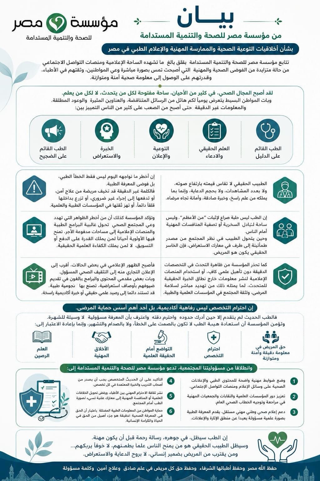 مؤسسة مصر للصحة والتنمية المستدامة: فوضى التوعية الصحية تهدد وعي المواطنين وتستدعي ضوابط صارمة للإعلام الطبي - الخليج الان