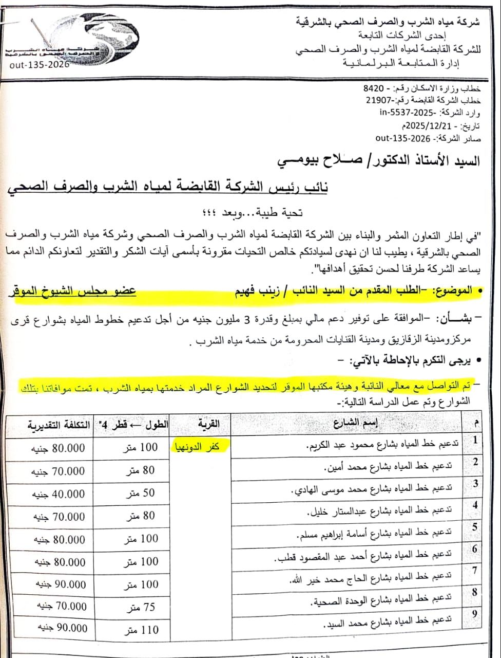 بعد سنوات من المعاناة.. دعم بـ5 ملايين جنيه لتوصيل مياه الشرب لقرى وعزب محرومة بالزقازيق والقنايات - الخليج الان