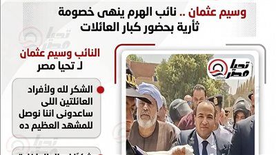 بعد إنهاء خصومة الهرم.. النائب وسيم كمال: إنهاء خصومة حميدة وعبد الظاهر بالهرم انتصار للمحبة والسلم المجتمعي - الخليج الان